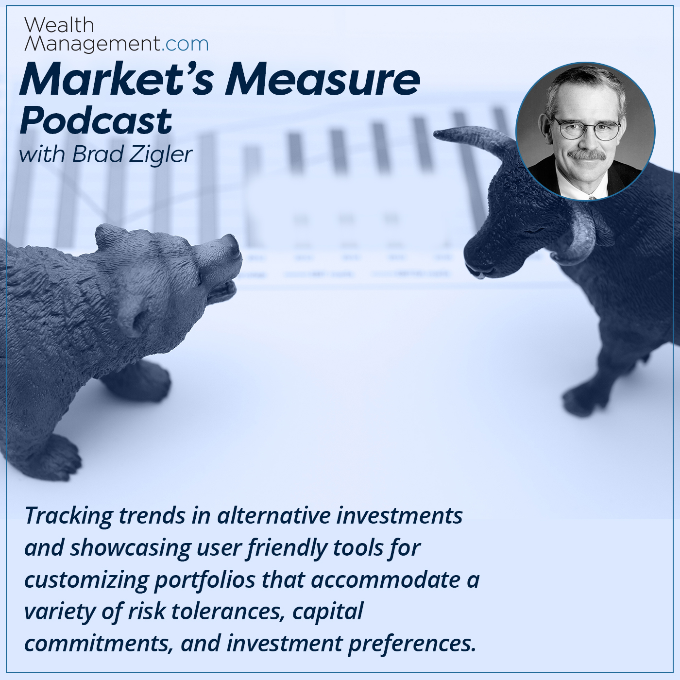Market's Measure Podcast with Brad Zigler